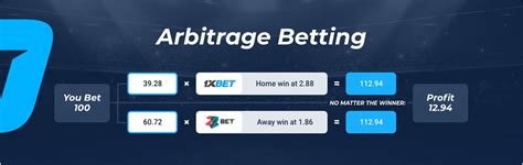 arbitrage betting tool|best sites for arbitrage betting.